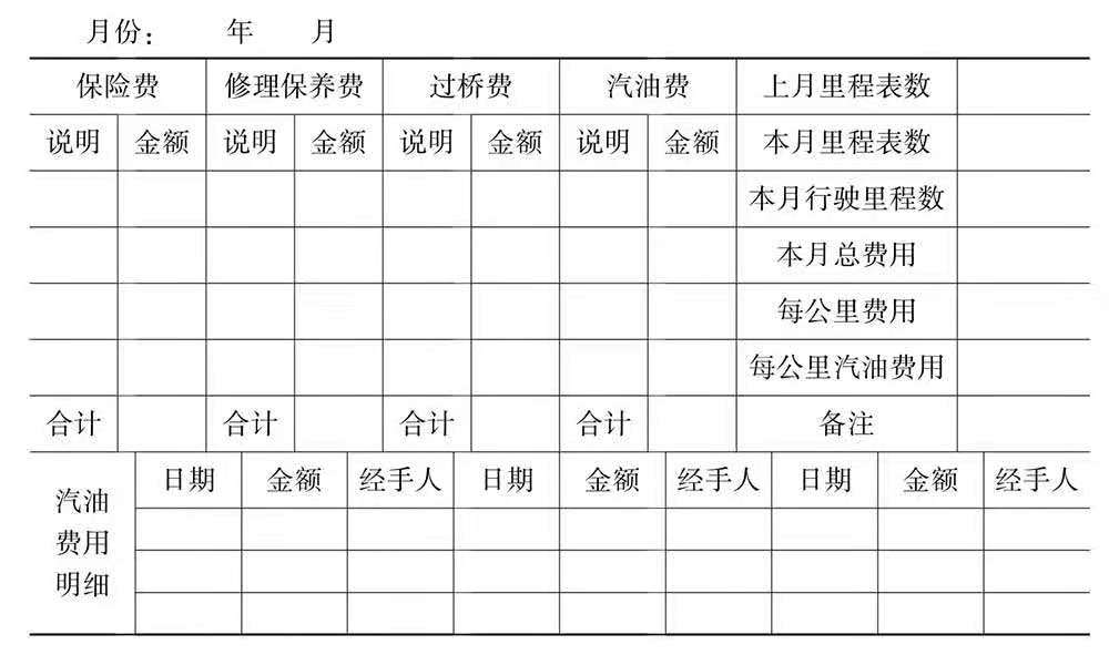 行政部门实用办公表格,行政人员必备的表格模板