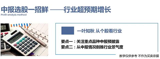 问财业绩选股,业绩选股