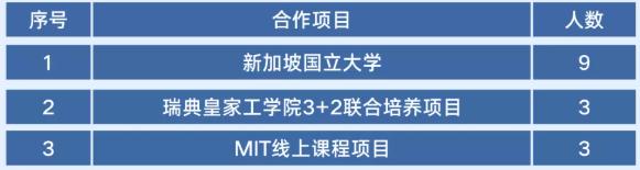 因铁路而生，因铁路而强！欢迎报考北京交通大学电子信息工程学院！
