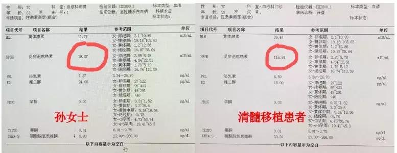 楂撶郴鍏ㄧ浉鍚堝共缁嗚優绉绘,楂撶郴cart闈剁偣