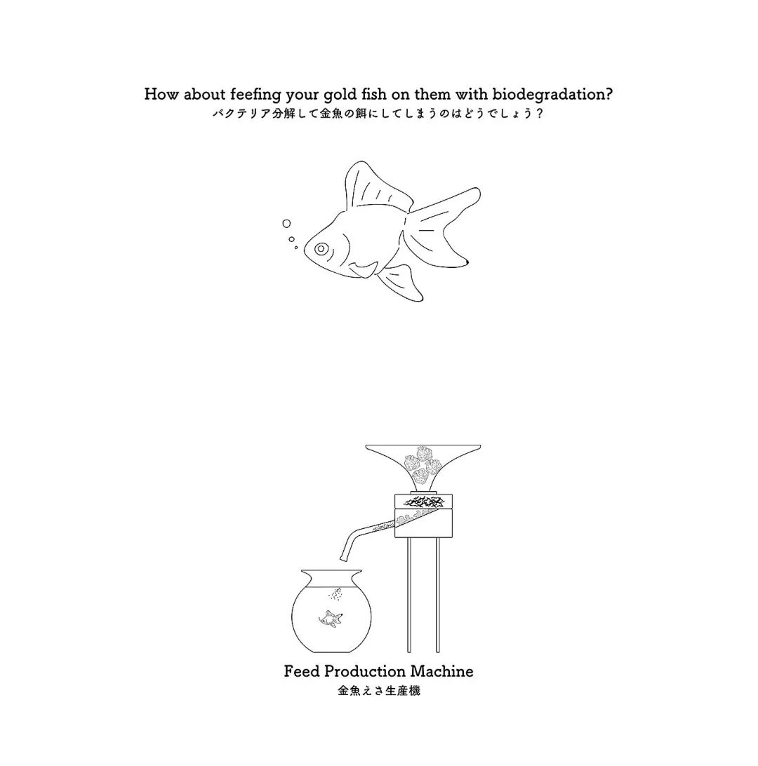 绿色设计就是环保设计,绿色设计理念