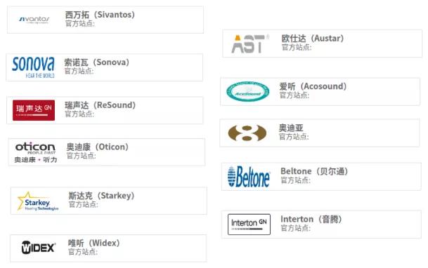 聋人助听器,聋人助听器听力训练