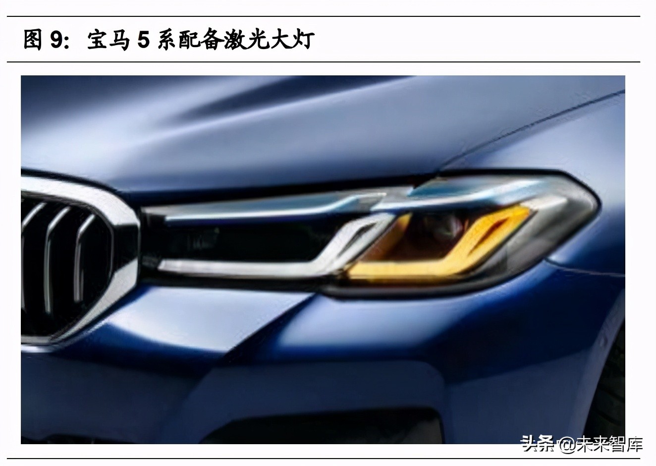 汽车行业综述led车灯,汽车车灯测试报告