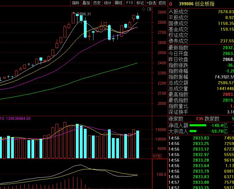 王者归来山东省德州,王者归来昌邑区