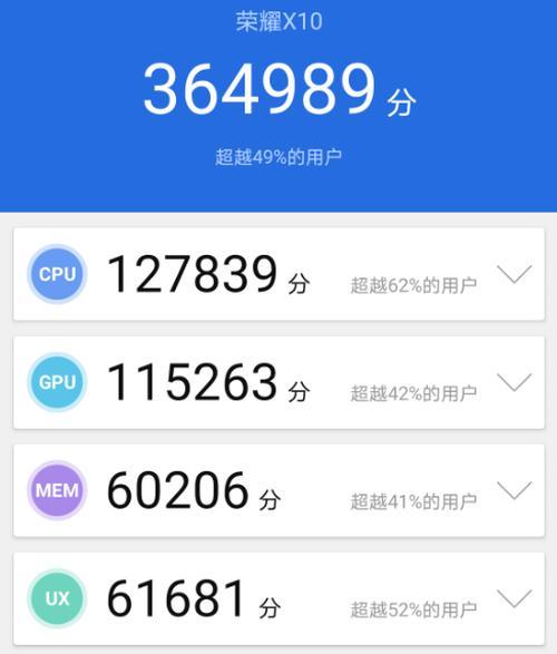 荣耀X10，5G超能王牌手机！麒麟820性能风暴，完美畅爽的游戏体验