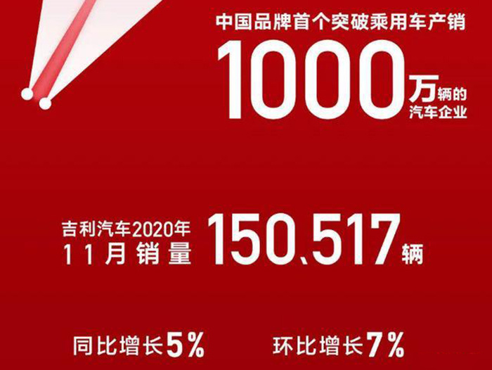 2022款吉利2.0t上市新款车,吉利2020款五座新车高配14万