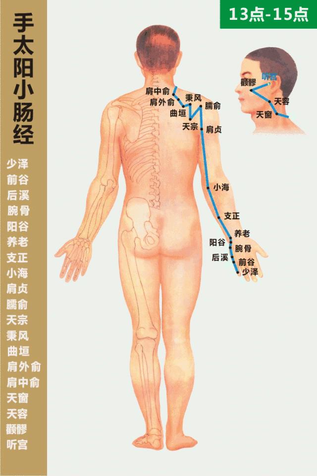 中风后走路画圈,中风康复腿部按摩手法