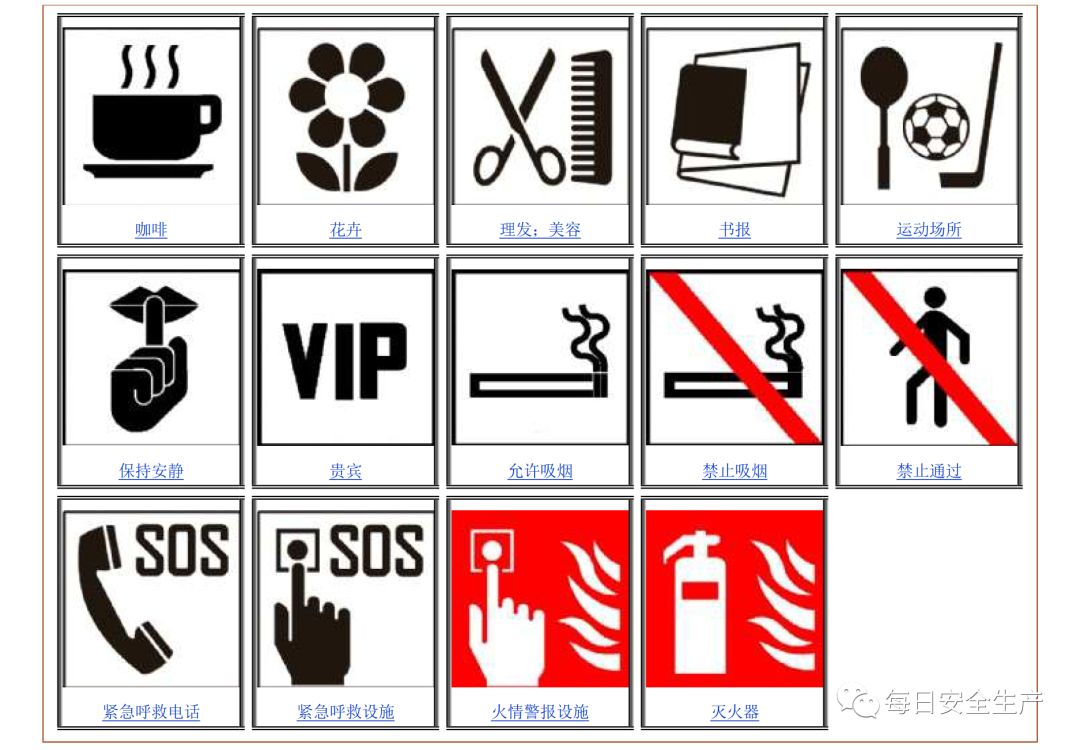 安全标识牌排序规则与设置标准,安全标识牌和安全标志牌的区别