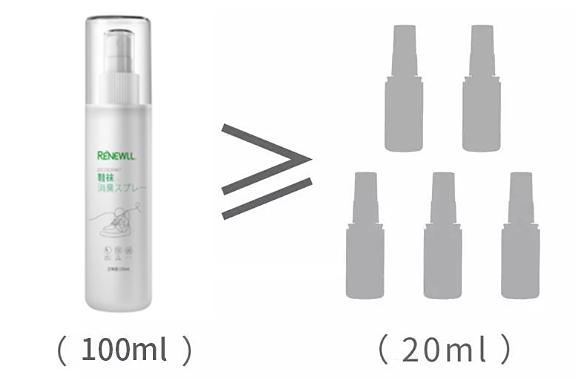 臭脚的克星,神奇喷雾轻松除脚臭你需要吗