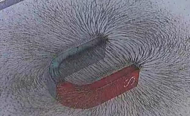 对磁场指南针右手螺旋定则电磁感应导体电流相关性的一点总结