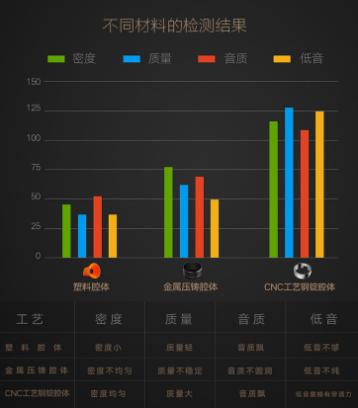 这款国产小钢炮表现优秀,这款10万级小钢炮值得一看