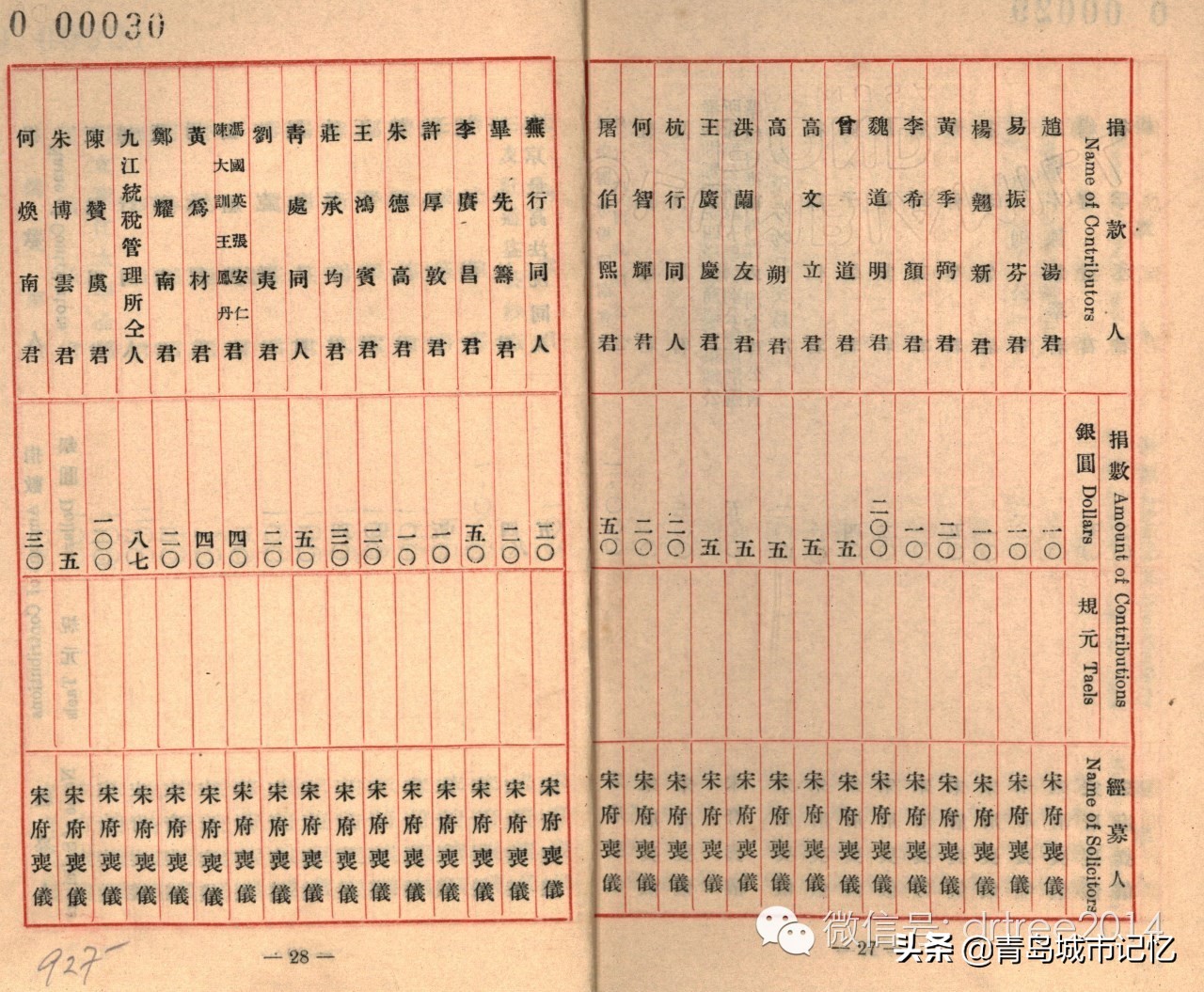青岛史上规模最大的一次出殡葬礼，她是中国历史上最风光的丈母娘