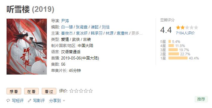 网络小说里那些令人拍案叫绝的智障桥段，《听雪楼》竟上榜？