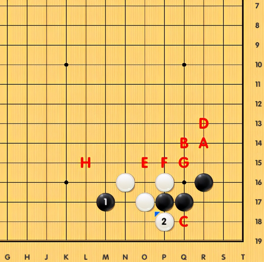 ai定式到底好不好用,AI定式详解