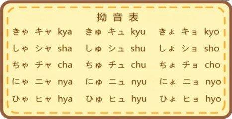 日语除了五十音还有什么音,日语除了五十音还有其它声音