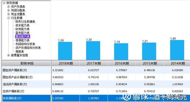 优衣库和海澜之家旗舰店区别,海澜之家优衣库代工厂