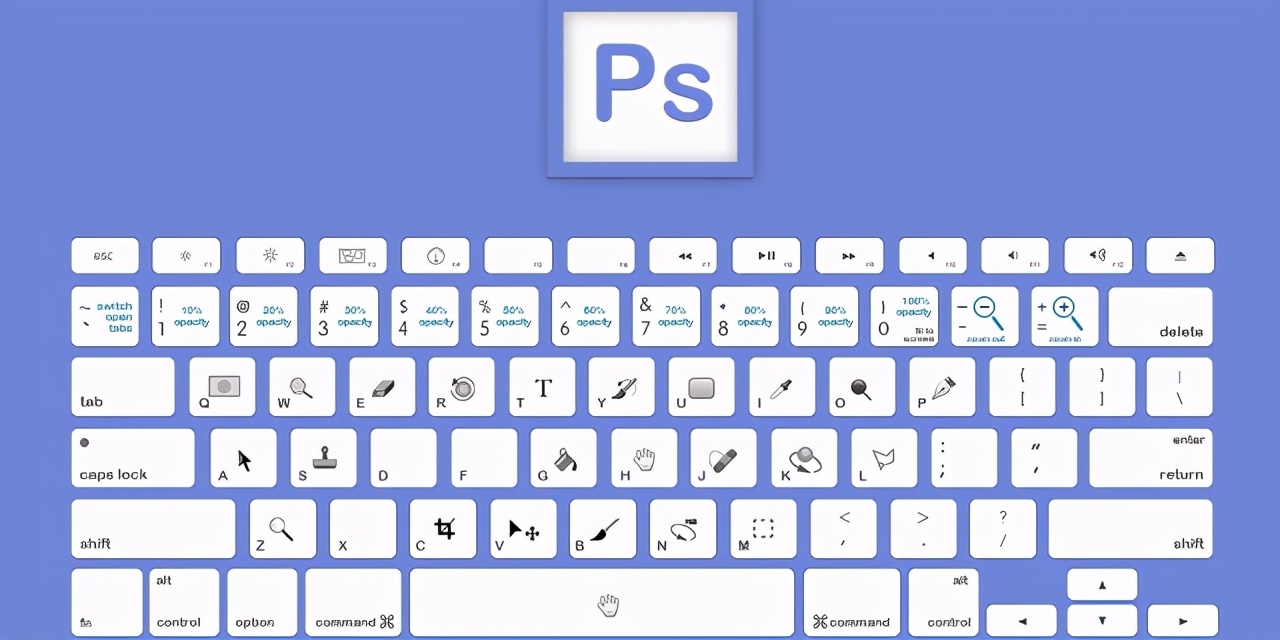 PS,PR,AE收藏后认真看这篇文章足够了