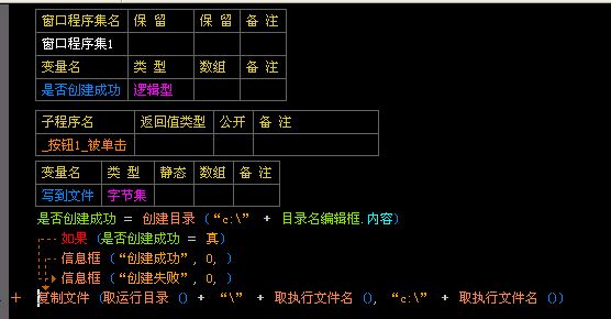 e语言入门教程,简而易懂的英语
