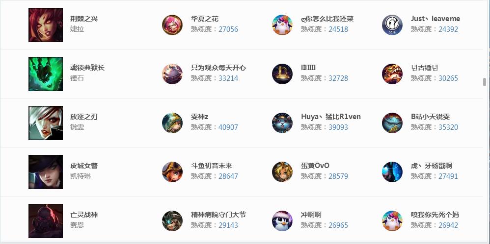 英雄联盟s8全明星赛,英雄联盟s8全球总决赛全集