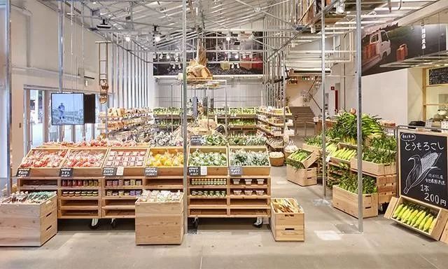 颠覆式农业技术,颠覆农业的技术