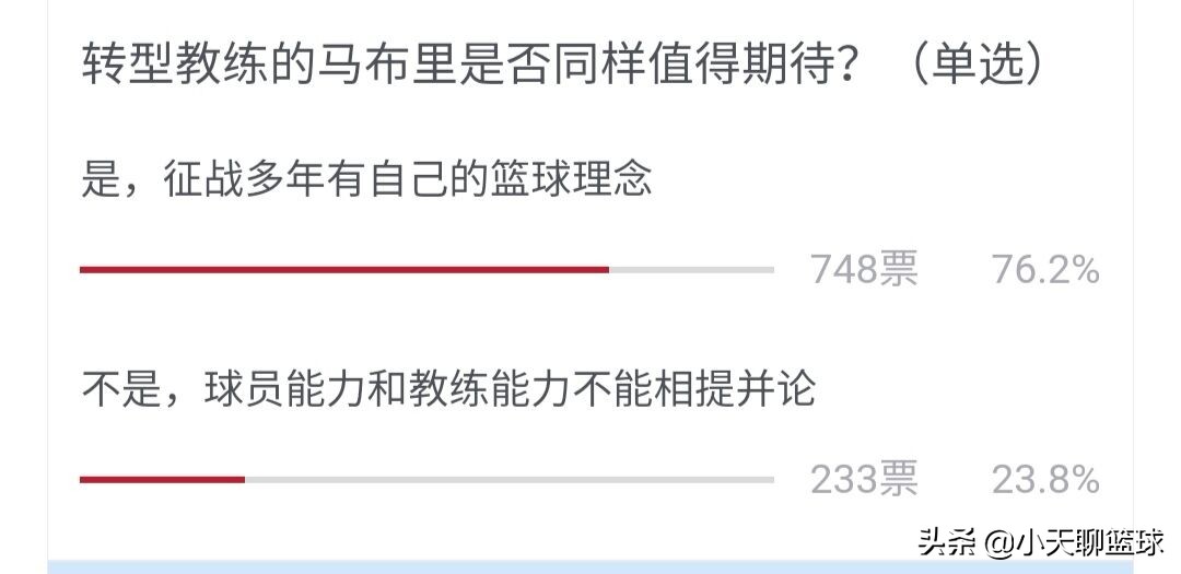 马布里出任北控队主教练,北控官宣马布里当教练了吗