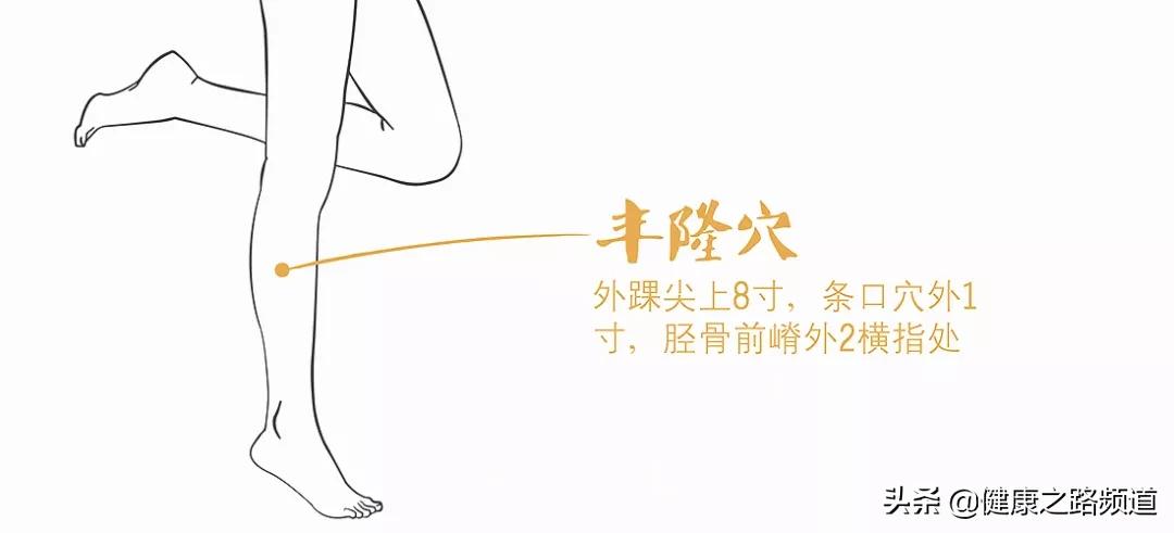 半夜醒了睡不着按什么穴位,入睡特别困难的穴位