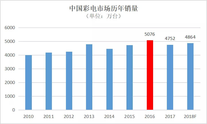 好看又常用的ppt动画,好看又好用的ppt模板