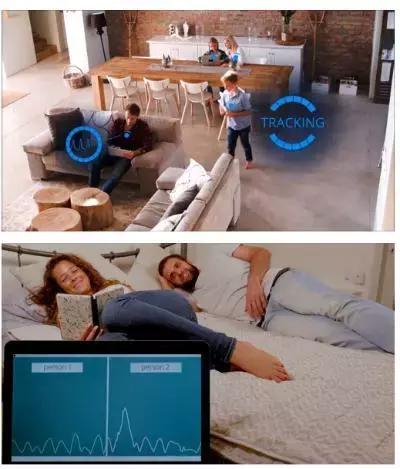 3d传感技术解析,3d视觉科技芯片