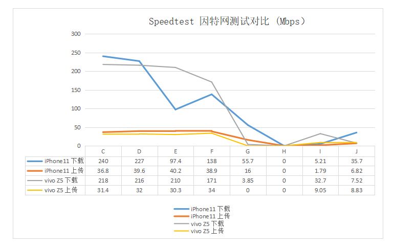 linksysmesh组网设置,linksys路由器特色功能