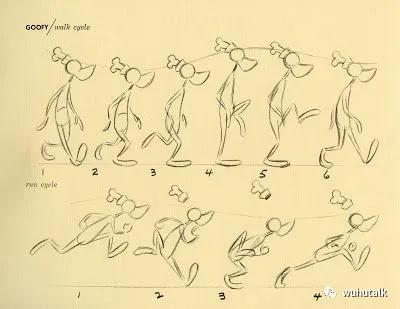 初学动画这20个最佳动画技巧必备,动画教程新手入门零基础的书籍