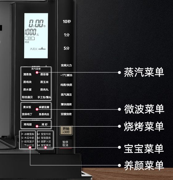 烘焙新手入门教程微波炉,如何利用微波炉烘焙