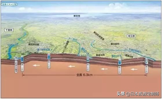 鏃ユ湰涓滀含鍦颁笅鎺掓按瑙嗛,浠や汉闇囨捈鐨勪笢浜叏鏅浘