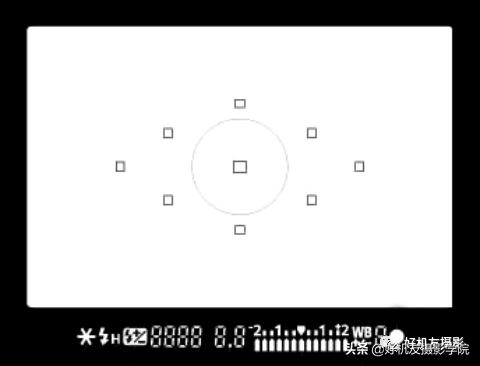 玩相机需要知道的知识,玩相机必备的东西