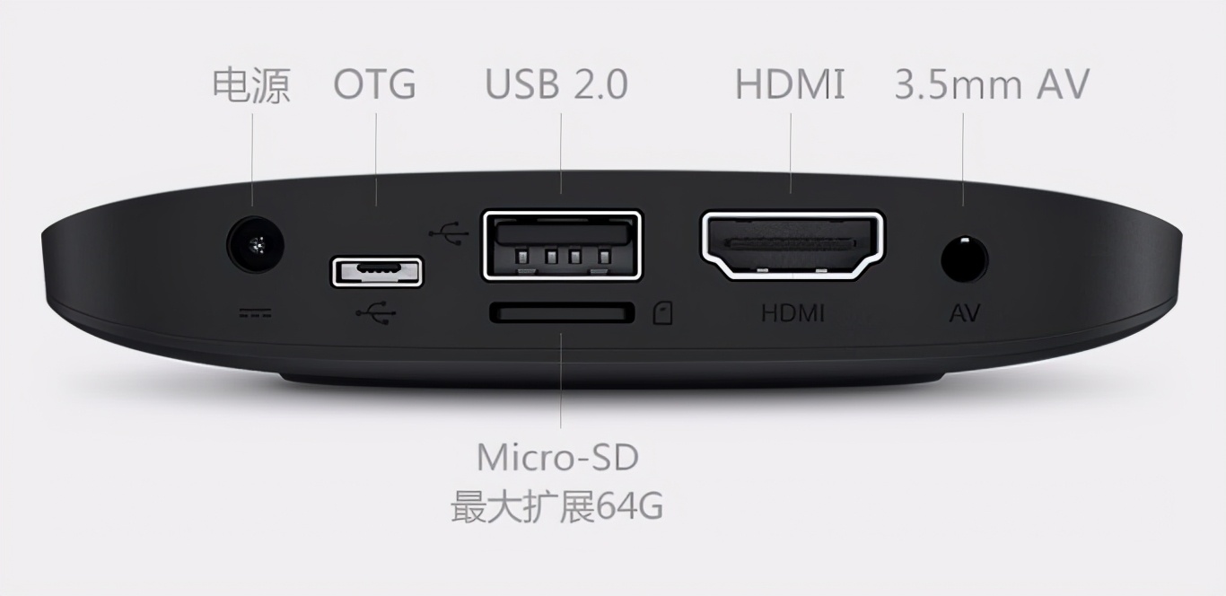 citrix云桌面专用设备,小米盒子设置第三方桌面