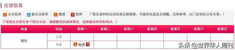 被砍医生陶勇恢复出诊,砍伤陶勇医生怎么处理