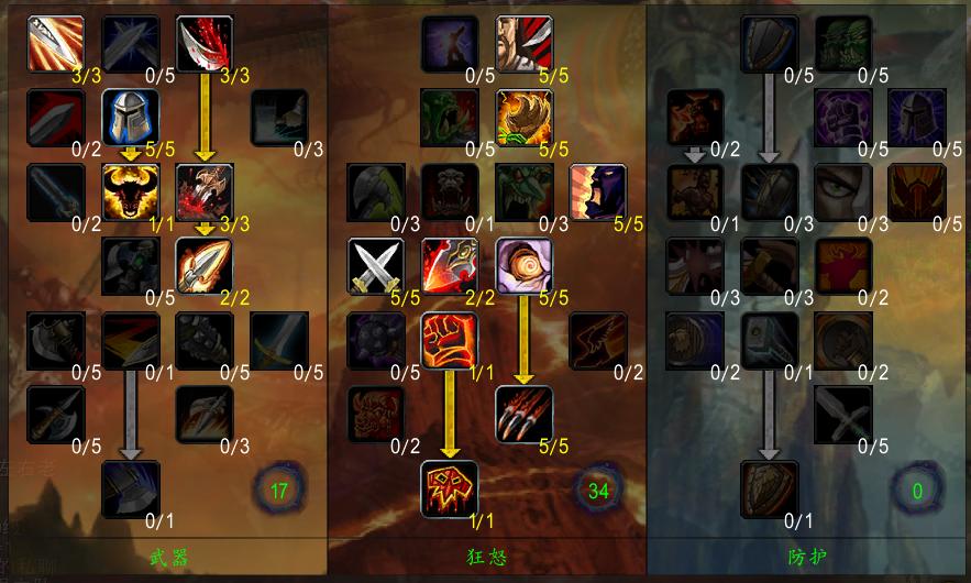 魔兽世界怀旧服狂暴战技巧,魔兽世界怀旧服野外pvp强力装备