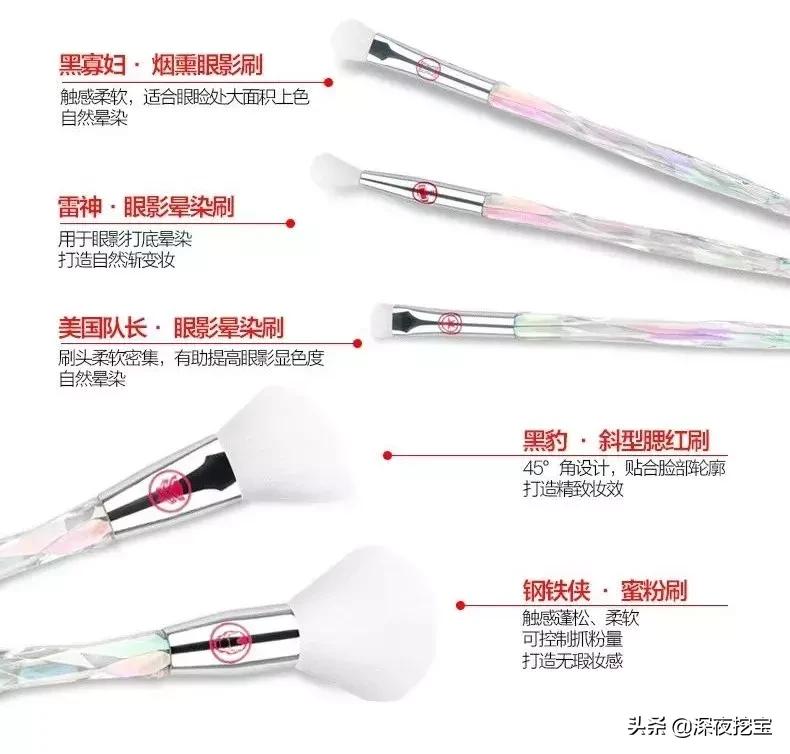 熬夜刷完复联4！我居然被种草了这些画风清奇的彩妆...