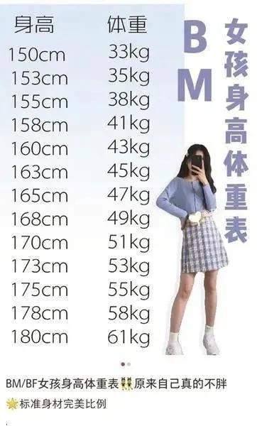 巅峰减重减肥训练营成功案例,夺命瘦身营后续