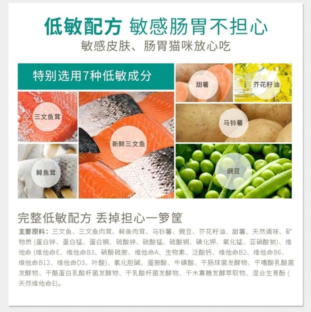 猫奴推荐,猫奴都有什么