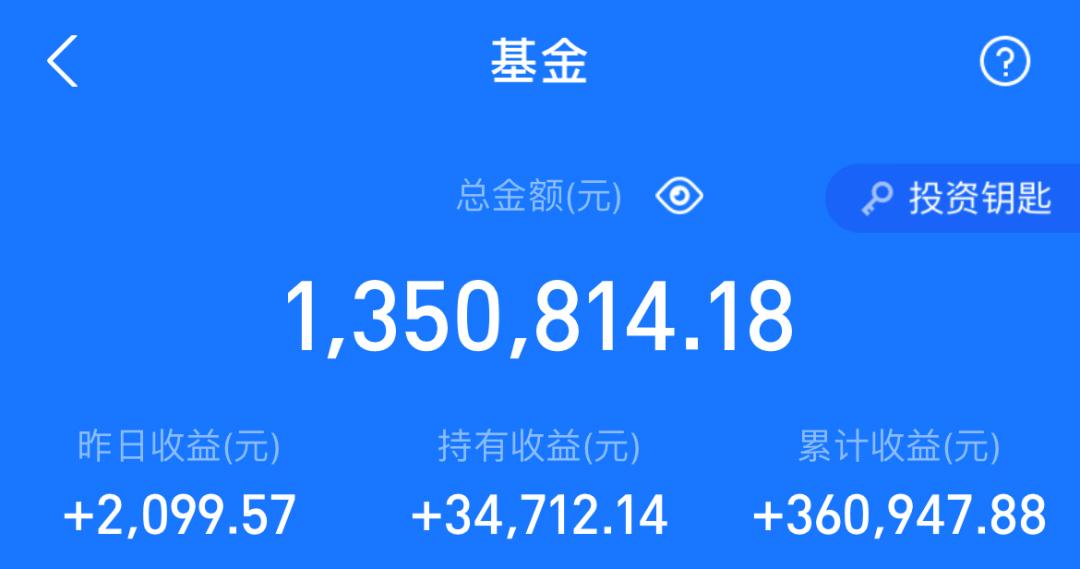 易方达蓝筹是封闭式还是开放式,易方达蓝筹要追吗