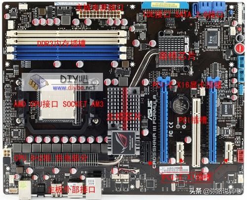 基础的电脑知识视频,电脑配置入门基本知识主板