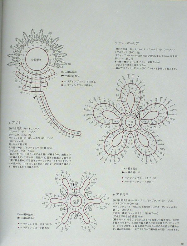 立体感满满的爱尔兰钩针拼花手提包包