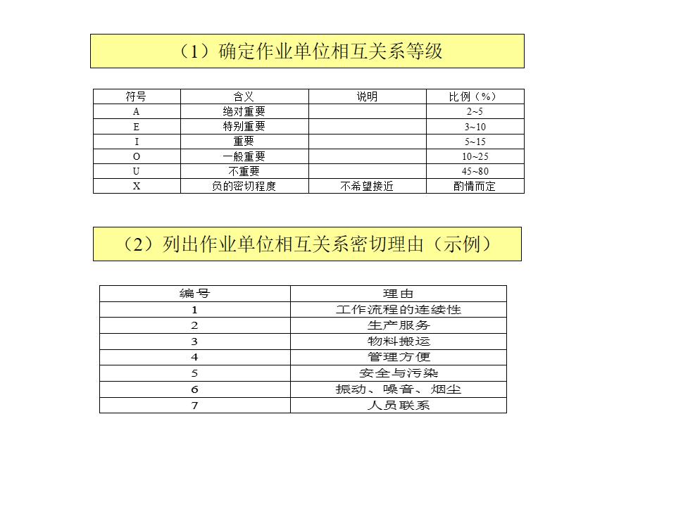 工程ppt设计思路,设计方案效果图讲解ppt