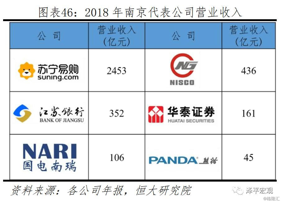 未来中国建设哪些城市,未来国家会大力发展哪个城市