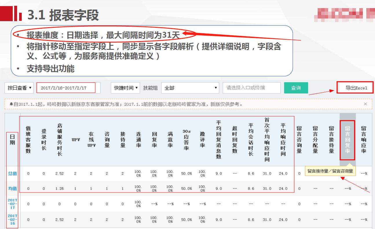 想开通咚咚的商家担心考试过不了？别担心，这份答案助你考神附身