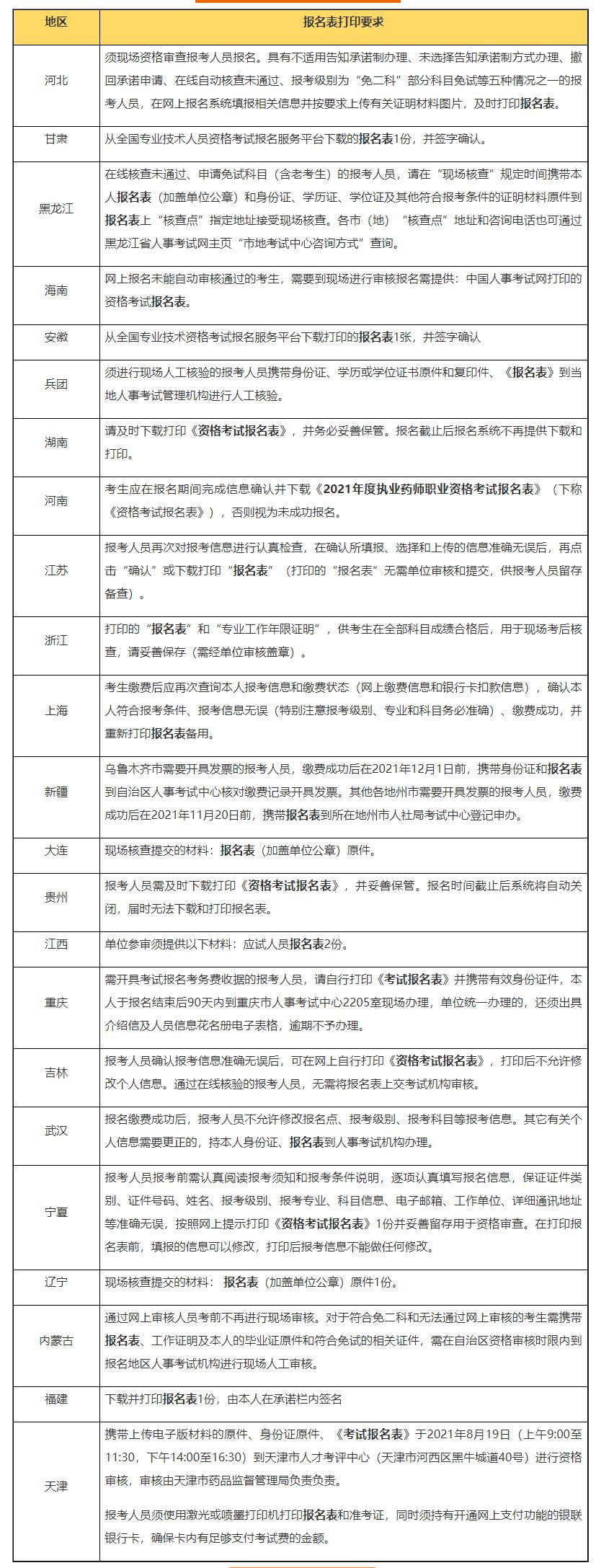 考生报名信息表啥时候打印,考生报名登记表什么时候打印出来