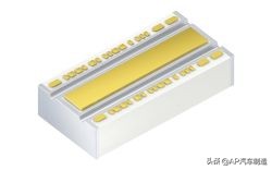 自动驾驶用的激光雷达,自动驾驶的激光雷达