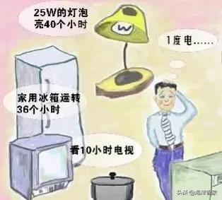 美的空调一晚只用一度电,空调一晚只需一度电真的吗