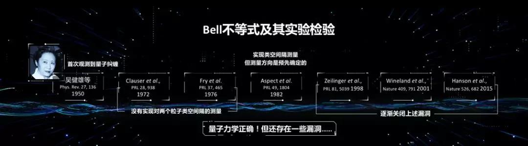 潘建伟量子科学最新发现,潘建伟院士新量子革命