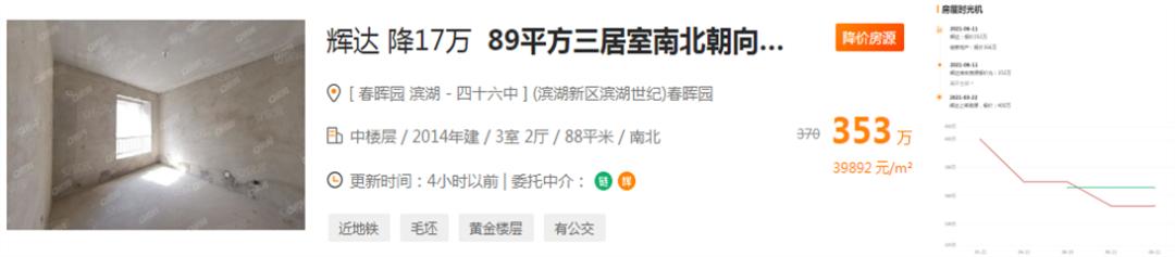 滨湖书香门第房价值得买吗,2012年合肥滨湖书香门第房价多少